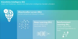 Motek Internationale Fachmesse für Produktions- und Montageautomatisierung csm KI definitionen de 38dbde9a45 uai